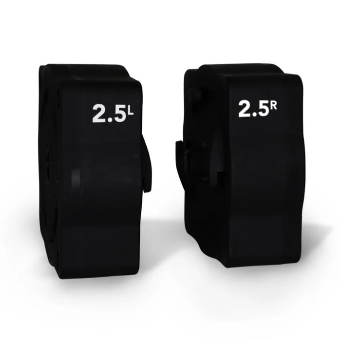 ANCORE Resistance Plates