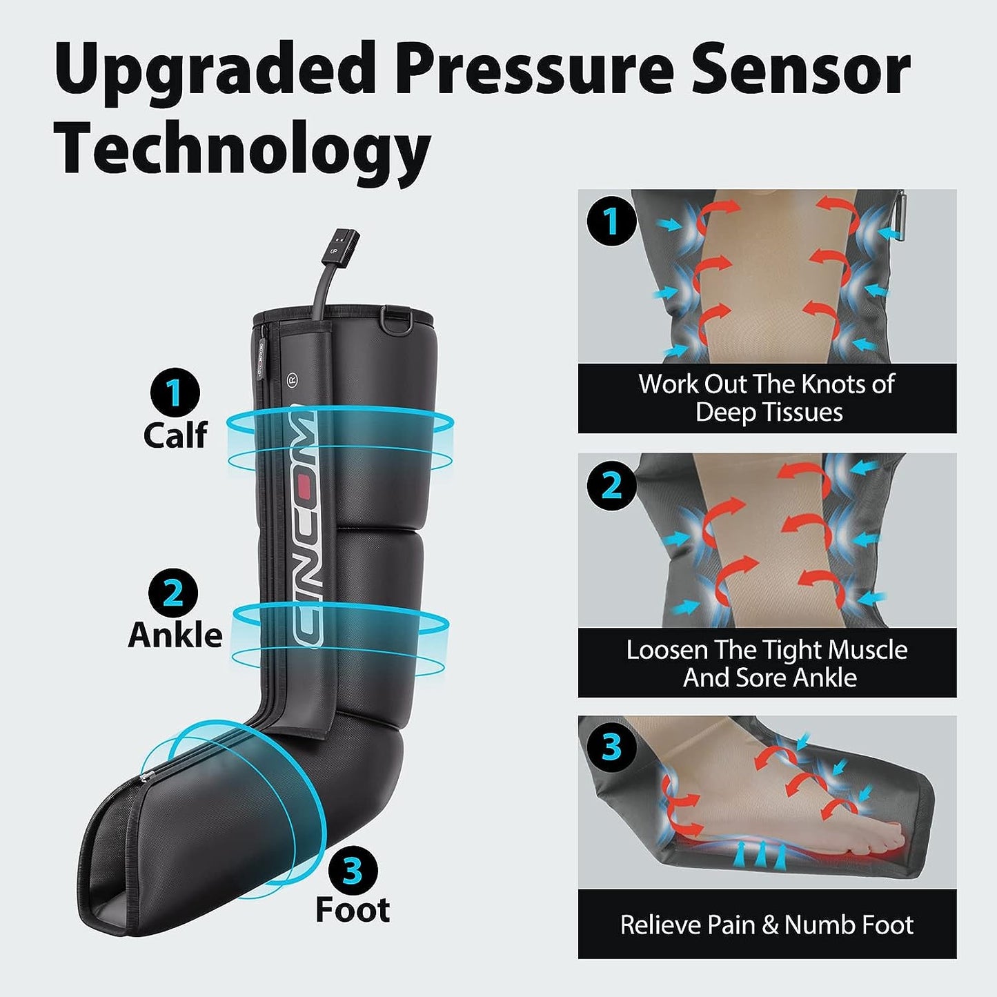 Professional Sequential Compression Leg Device