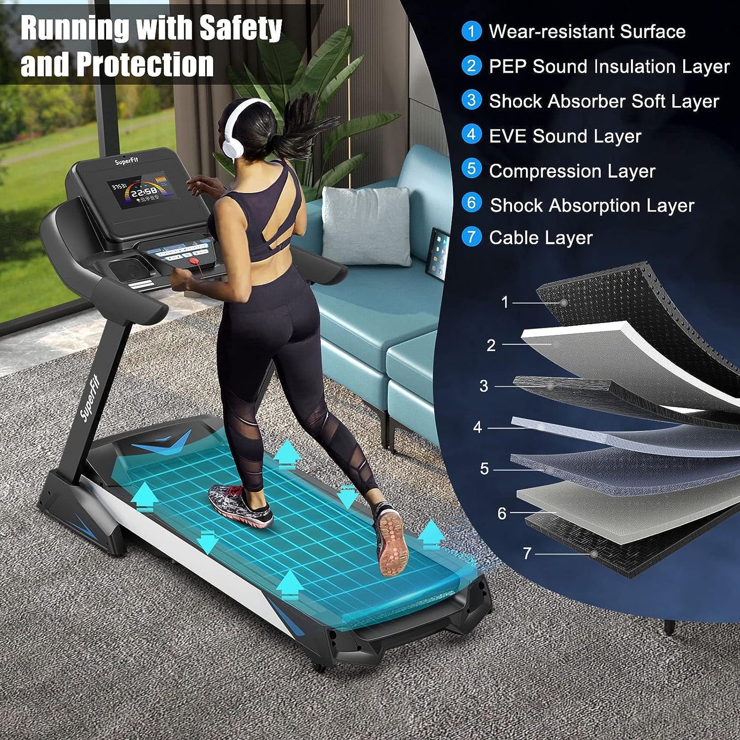 Commercial Heavy Duty Superfit Treadmill with 20 Preset Programs