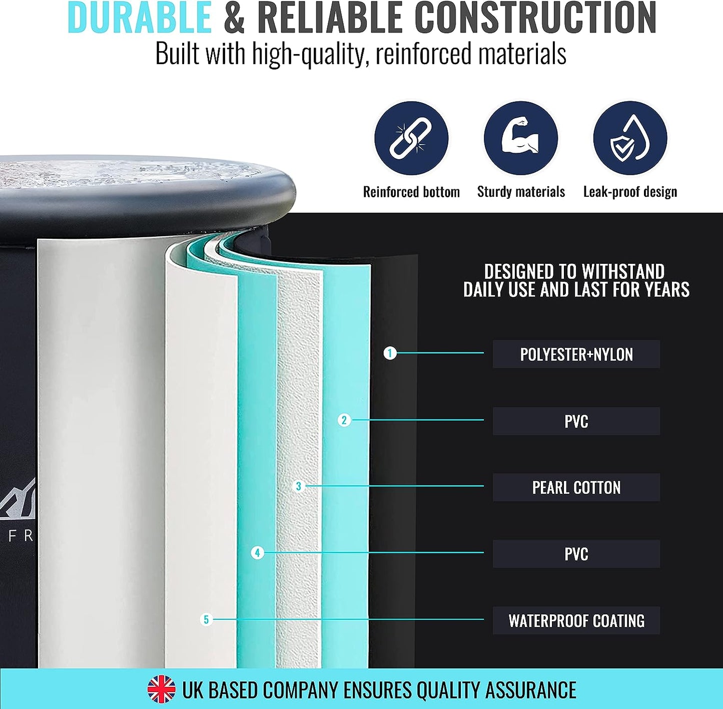 Portable Ice Bath Tub for Athletes/Recovery